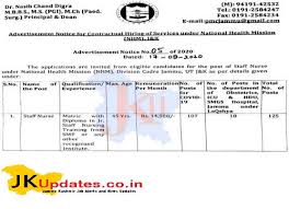 J K Nhm Fresh Recruitment 2020 For 125 Posts