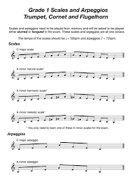 47 Clean All Trumpet Finger Chart Upper Register