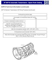 E46 Automatic Transmission Fluid Reference And Procedures