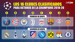 El sorteo de la fase de grupos de la uefa champions league 2019/20 se ha celebrado este jueves en mónaco. Conoce A Los 16 Equipos Que Jugaran Los Octavos De La Champions