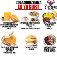 Check spelling or type a new query. Salva Il Post Ecco Alcune Idee Per Colazioni Sane E Gustose Sia Dolci Che Salate Ma Senza L Utilizzo Di Yogurt Ricette Ricette Per Mangiare Sano Cibo