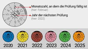 Ab wann ist die abgasuntersuchung fällig? Hauptuntersuchung Herzlich Willkommen Im Autohaus Pieper In Nurnberg Eibach