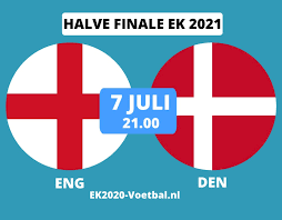 Het bekendste stadion van engeland is altijd al imponerend geweest. Voorbeschouwing Engeland Denemarken Ek 2021 Voetbal Halve Finale