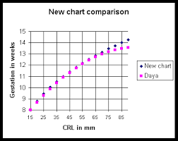 Back To The Future For Hermanni Boerhaave Or A Rational