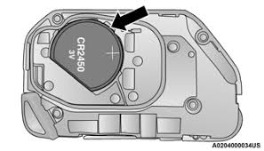 Take your adventures to the next level in a jeep brand vehicle like no other. Https Cdn Dealereprocess Org Cdn Servicemanuals Jeep 2021 Wrangler Pdf