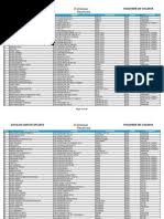 Lista Unitati Turistice Autorizate