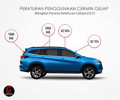 Untuk makluman, pemasangan cermin gelap dibenarkan kepada individu tertentu di bawah subkaedah 11(1)(a) dan 11(1)(b). Salah Faham Peraturan Cermin Puchong Magic Tinted Facebook