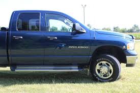 Image result for Patriot Blue 2003 Dodge Truck