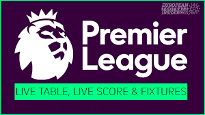 Blue = winners, green = champions league, yellow = europa league, red = relegation. Premier League 2020 21 Live Table Fixtures Results And Livescores