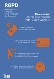 En mai 2018, le rgpd entrait en application. Rgpd Et Marketing Cross Media Ce Qu Il Faut Anticiper Avant Le 25 Mai 2018 Tagg Informatique