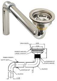 It's a single sink with the drain offset all the way to the right. Offset Tail Piece Plumbing Zone Professional Plumbers Forum