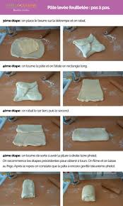 Epingle Sur Cuisine