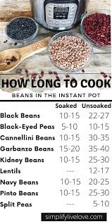 how long to cook beans in instant pot