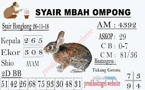 Prediksi Jitu Hongkong 26 Nov 2018