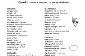 Terms of purchase privacy policy site map trademark credits permissions request privacy policy site map. Avancemos 2 Unidad 4 Leccion 1 Worksheets Teaching Resources Tpt