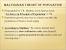 Malthusian Theory Definition