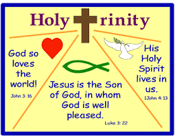 Holy Trinity Bible Lessons For Kids Preschool Bible Lessons Sunday School Lessons