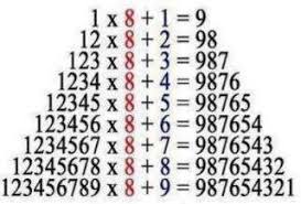 Saranourhane 1x8 1 9 12x8 2 98 123x8 3 987 1234x8 4 9876 12345x8 5 98765 123456x8 6 987654 Math Humor Math Jokes Fun Math