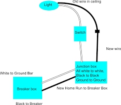 It could be as simple as a bad connection, dead battery a nintendo switch not turning on properly can kill your gaming plans and cause you to worry that if the light doesn't turn on, your dock may be unplugged or broken. Light Won T Turn Off Is There A Short Home Improvement Stack Exchange