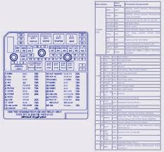 mack fuse box chart wiring diagrams