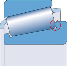 Single Row Tapered Roller Bearings Skf