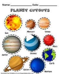 Planet Cutouts In 2021 Planets Preschool Solar System Projects For Kids Space Preschool