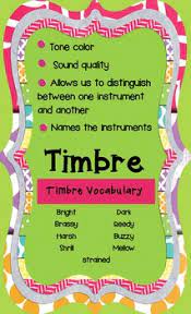 When studying and discussing music, it can be broken down into categories of properties to help distinguish different styles, eras, composers, regions, and for the purpose of this class, we will refer to seven elements of music: Elements Of Music Timbre Poster Color By Laughlearnlead Tpt