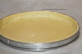Pate Brisee Facile Rapide La Cuisine De Mes Racines