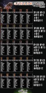 Check spelling or type a new query. é›„éœ¸å¤©å ‚ 2015 11 20æ™šä¸Šå…«é»žæº–æ™‚é–‹æœ å¤©å ‚i 45å¤©å ‚ç§æœè«–å£‡