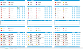 Exel fußball tabelle spielplann kostenlos. Excel Em Tippspiel Fur Die Euro 2016 In Frankreich