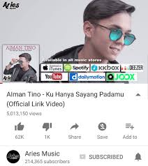 Mungkin tiada lagi ku di dunia ini kau bidadari. Aries Music Syukur Official Lirik Video Single Terbaru Facebook