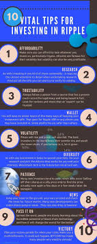 Ripple is validated by independent servers, and the currency that is traded is known as xrp, a cryptocurrency. Invest In Ripple Xrp Infographic Cryptocurrency Crypto Xrp Ripple Investing Ripple Infographic
