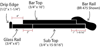 You feel, though, that gnome's top bar and side panel are always in the way and would prefer your apps to take up the whole screen. Bar Rail Bar Top Basement Bar Designs