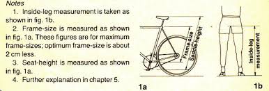 bike 101 how to find the right size bike bike frame frame sizes bike kit