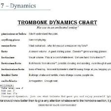 Trombone Dynamics Marching Band Jokes Band Jokes Band Nerd