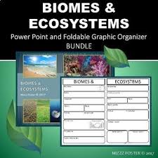 Biomes Ecosystems Power Point And Foldable Graphic Organizer Bundle Biology Lesson Plans Biology Worksheet Middle School Science Resources