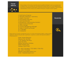 Bhd., atkreipkite dėmesį į netoliese esančias gatves: Career With Us