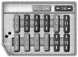 These chrysler wiring information / aftermarket autostart/alarm technical wiring diagrams are very useful, if not required, for the installation of alarms, autostart. Chrysler Crossfire 2005 Fuse Box Diagram Carknowledge Info