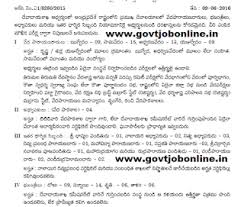 A formal letter is one written in an orderly and conventional language and follows a specific stipulated format. Pattadar Passbook Application Form In Telugu