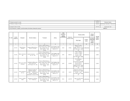 Aprob, ordonator principal de credite. Https Sgg Gov Ro New Wp Content Uploads 2016 06 Anexa 1 3 Pdf