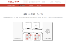 Scanova Qr Code Generation Api Overview Documentation