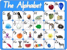 Free Printable Abc Chart Alphabet Chart Printable