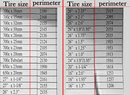 Cateye Strada Wireless Tire Size Chart Bedowntowndaytona Com