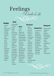 All You Wanted To Learn In English Class But Couldn T Feeling Words List Words English Writing