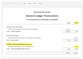 Insurance is an operating expense for companies. Insurance Journal Entry For Different Types Of Insurance