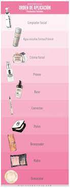 Las chicas coreanas son expertas en técnicas para agrandar visualmente los ojos. Eva Like Makeup Tips Maquillaje Paso A Paso Rostro Distrito Belleza Eva Like