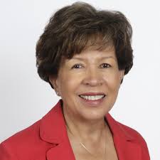 Find Realtors, Real Estate Agents & Brokers