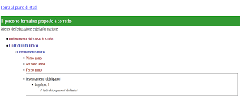 Se il corso prevede un piano di studio con attività opzionali, ogni studente deve aver presentato almeno un piano di studi prima di fare domanda lo studente può inserire anche corsi a scelta libera nel piano di studio. Https Corsidilaurea Uniroma1 It Sites Default Files Guida Alla Compilazione Del Percorso Formativo Versione1 Pdf
