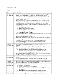 Your daily log form has been shared with you via your google account. Doc Industrial Daily Logbook Clement Ong Academia Edu