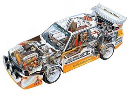 Audi Sport Quattro S1 Group B Rally Car 1985 86 Audi Sport Audi Motorsport Audi